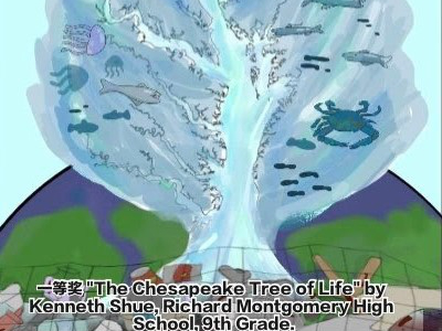 Growing and Giving Club 2022 Art Contest